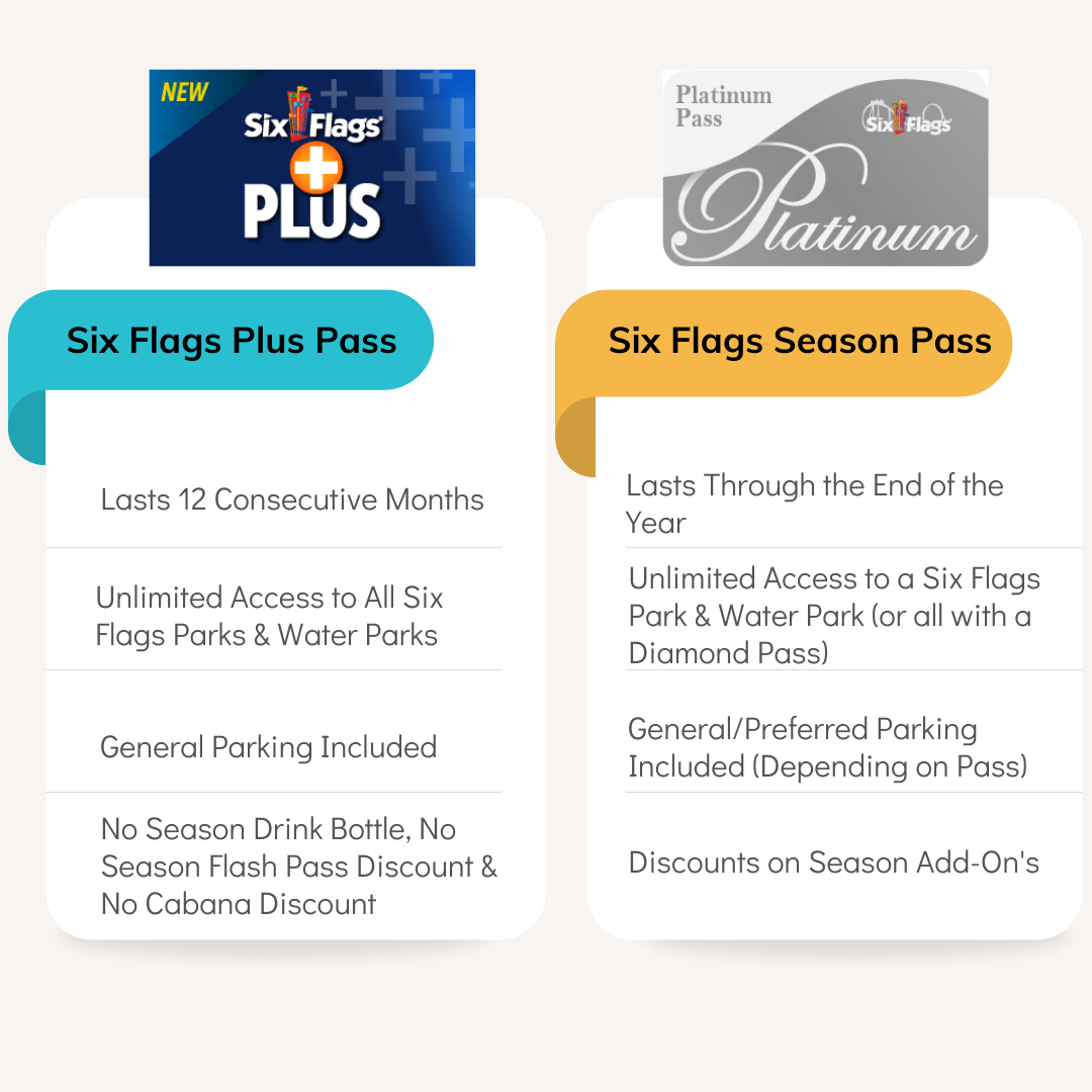 Six Flags Plus Membership Pass Everything You Need to Know